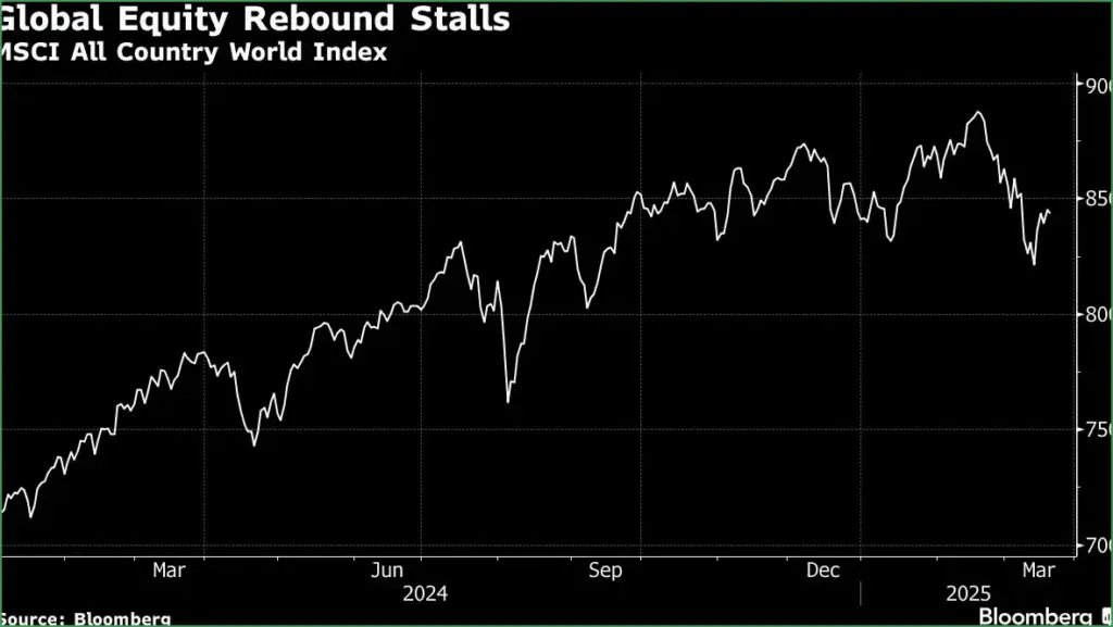 Asian stocks face downward pressure amid ongoing trade concerns