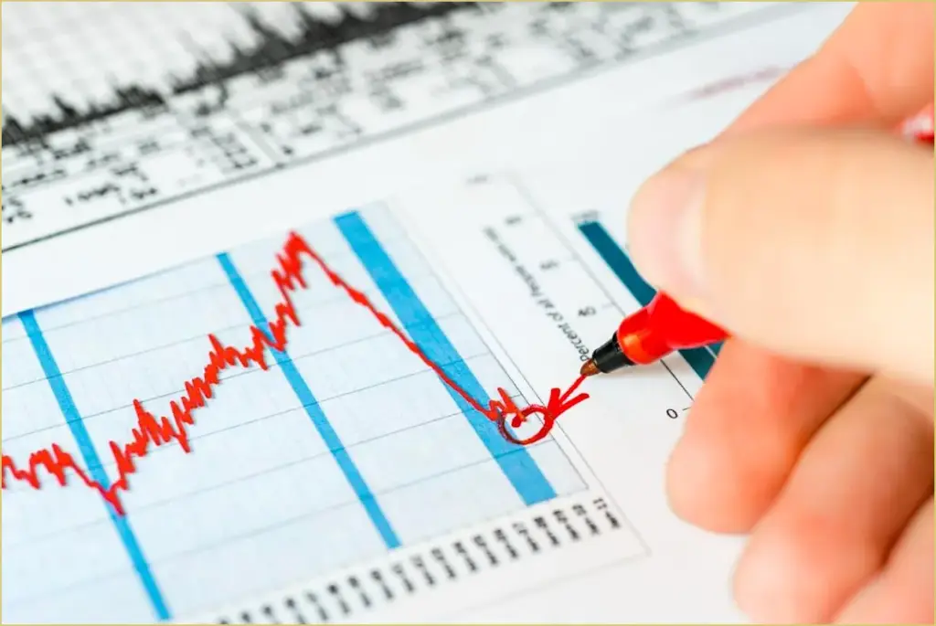 S&p 500 signals rare opportunity with historic trend insight