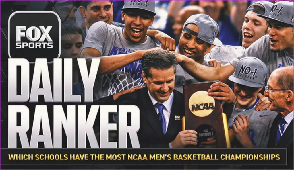 Top NCAA Men’s Tournament Champions: A Look at the Winningest Schools Top ncaa men's tournament champions: a look at the winningest