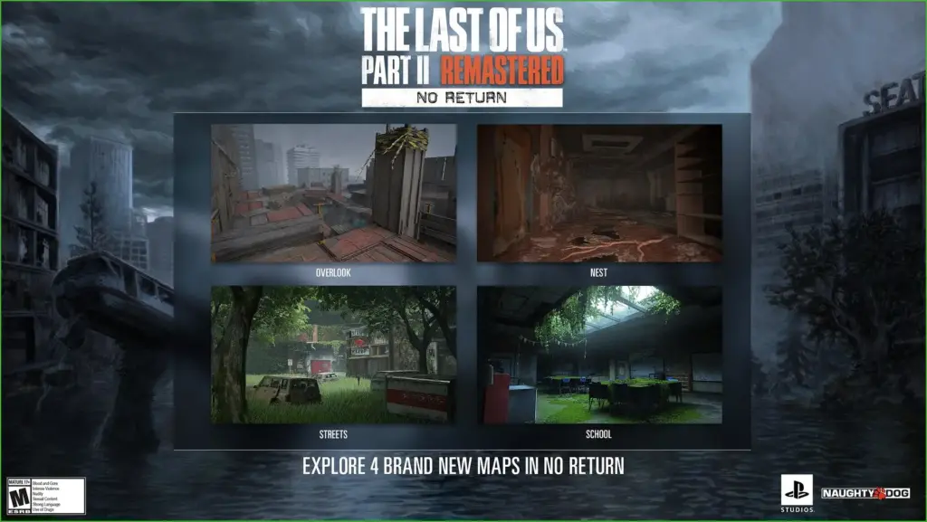 Unleashing no return: new characters and maps in last of