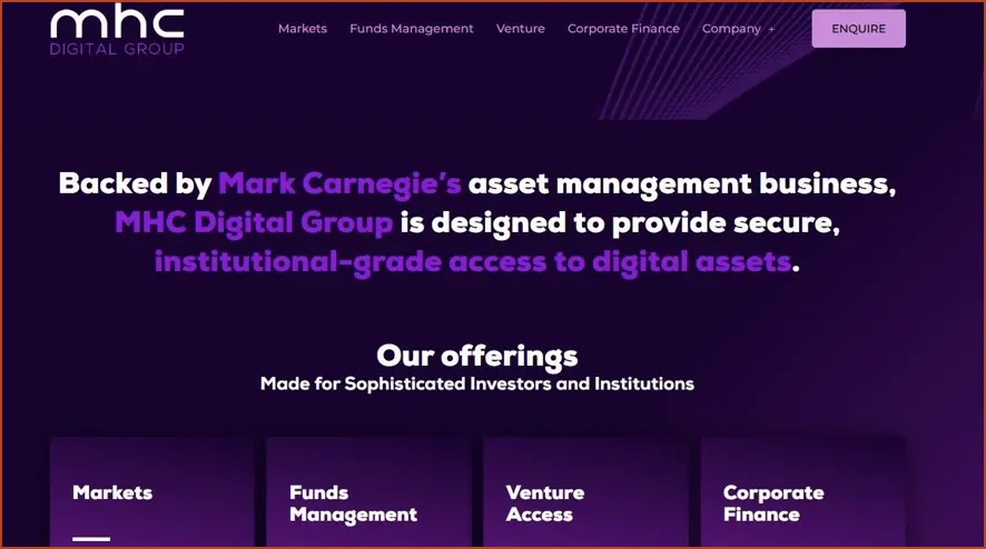 Aussie Crypto Provider Partners with FalconX to Launch Derivatives Services Aussie crypto provider partners with falconx to launch derivatives services
