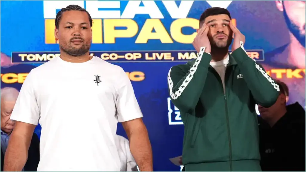 Exciting boxing showdown: joyce vs. hrgovic and tszyu vs. alimkhanuly