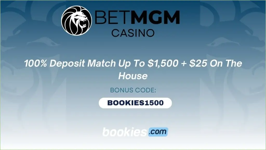 Maximize your play with a $1500 deposit bonus and a