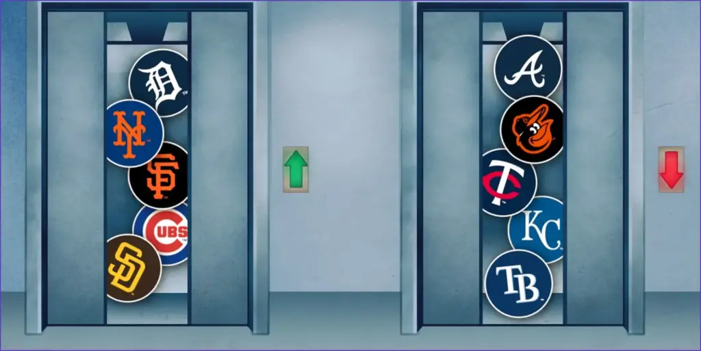 MLB 2025 Playoff Odds: How They’ve Shifted Since Opening Day Mlb 2025 playoff odds: how they’ve shifted since opening day