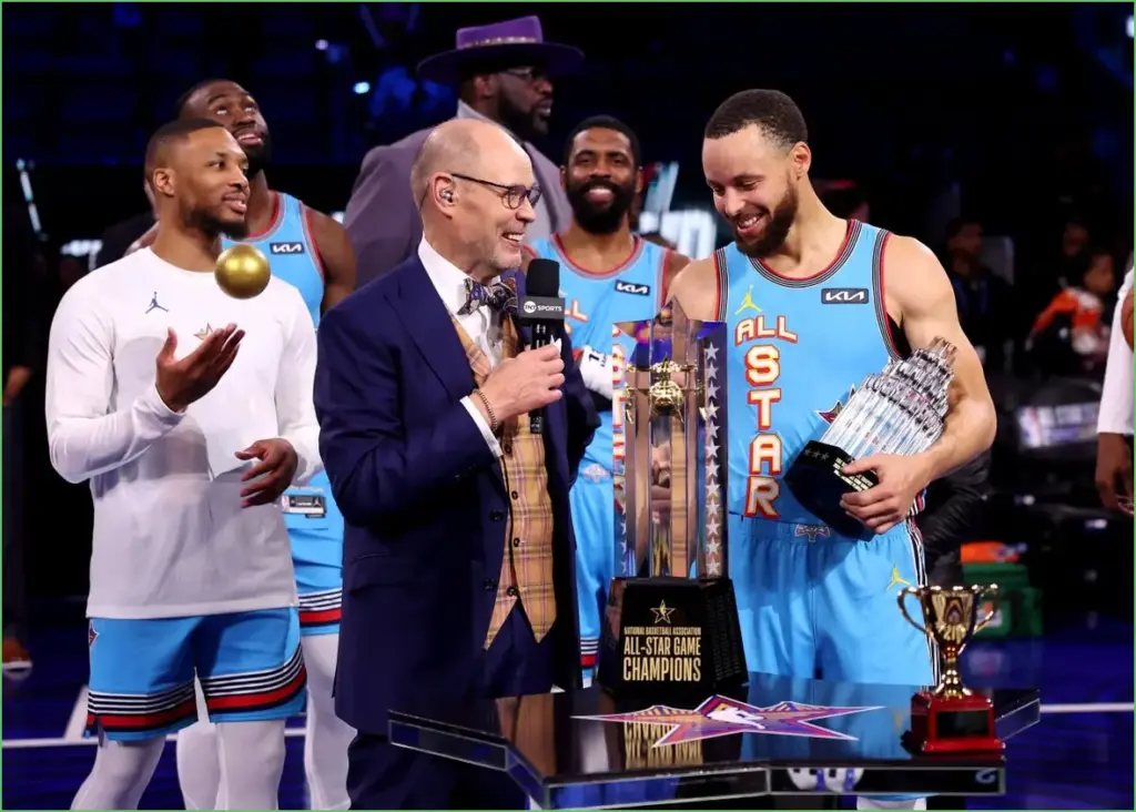 NBA Explores All-Star Format Changes Inspired by NHL’s 4 Nations Face-Off Success Nba explores all star format changes inspired by nhl's 4 nations