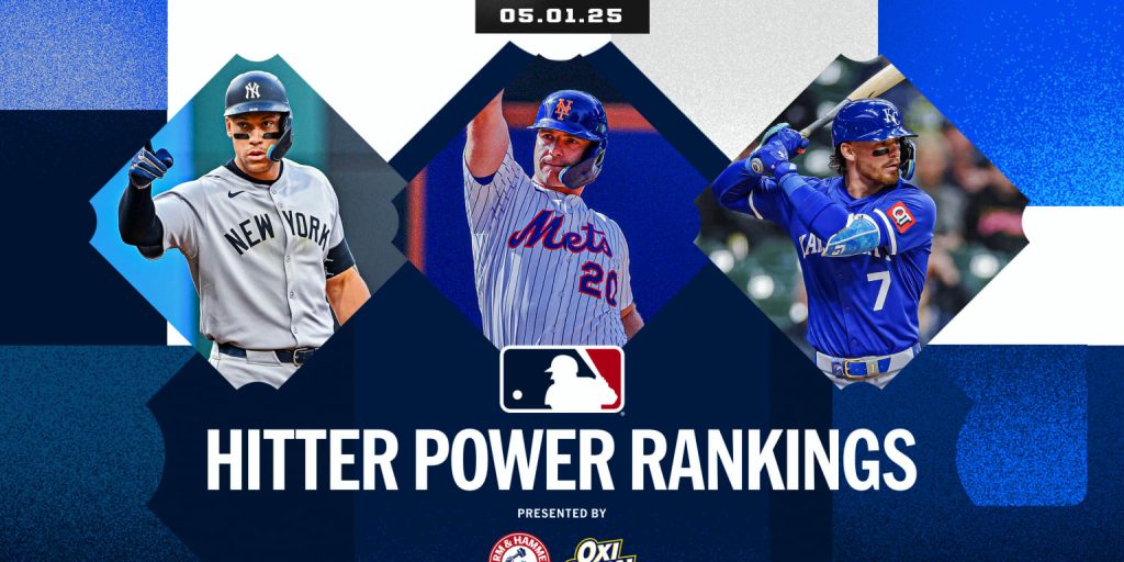 Elevating the game: 2025 hitter power rankings