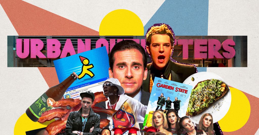 Exploring the millennial canon: a complete breakdown of submissions