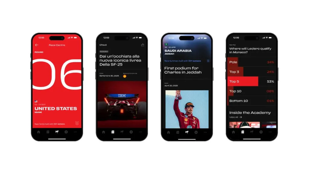 Revamping the f1 fan experience: ferrari and ibm harness ai