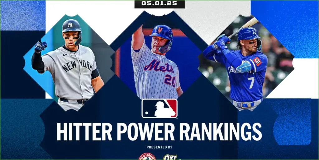Elevating the game: 2025 hitter power rankings