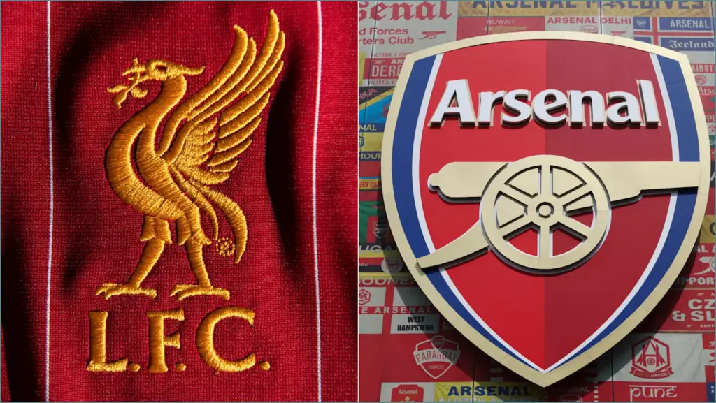 Liverpool arsenal match preview predictions and lineups