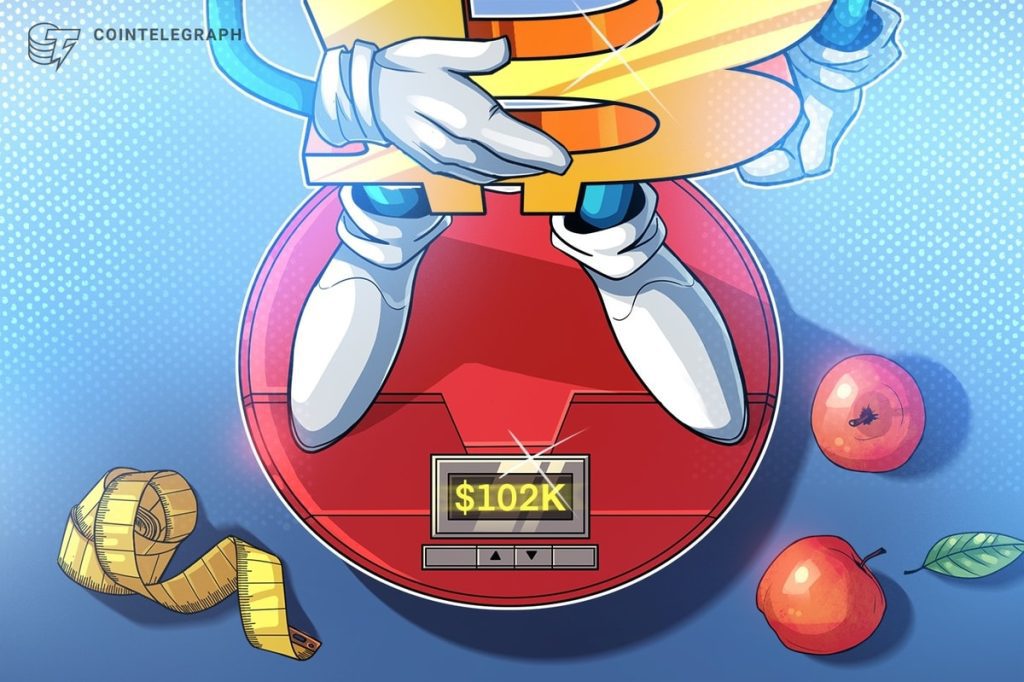 Bitcoin faces $102k support as fomc sparks selling pressure