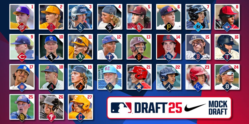 Mlb pipeline's latest 2025 mock draft, released on june 6,