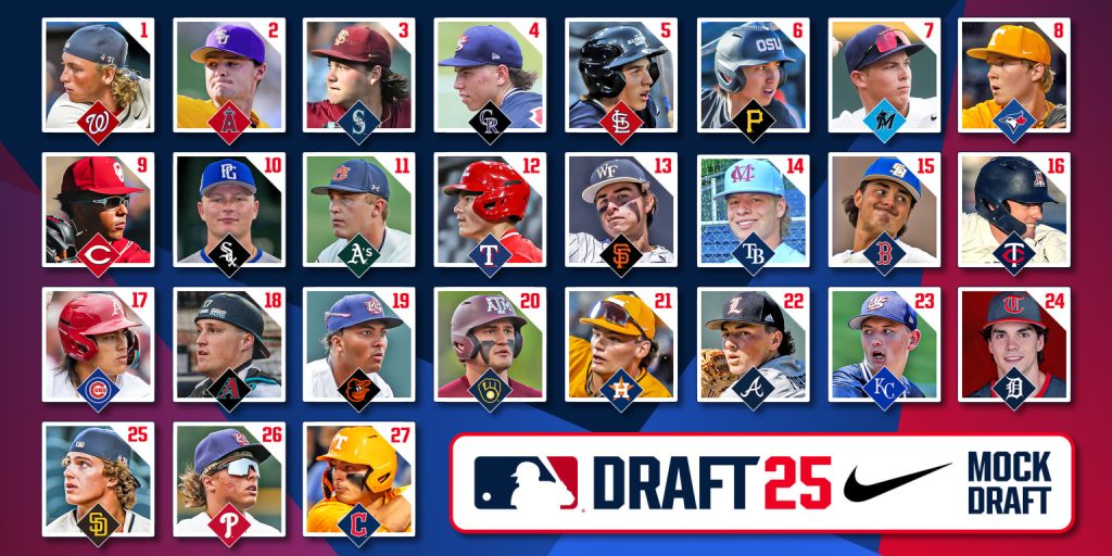 Mlb pipeline's latest mock draft for june 12, 2025, projects