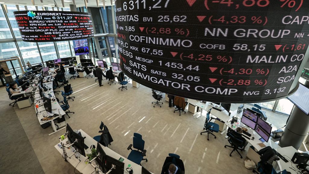 Market shifts in response to middle east tensions