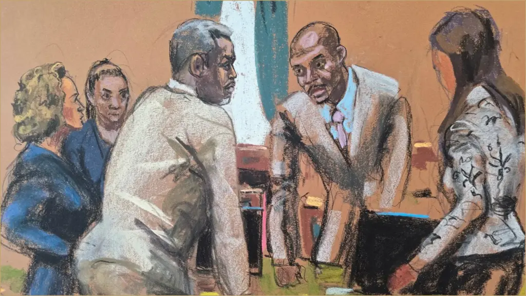 Mistrial Motion: Unraveling the Freak-Off Audio Mistrial motion: unraveling the freak off audio