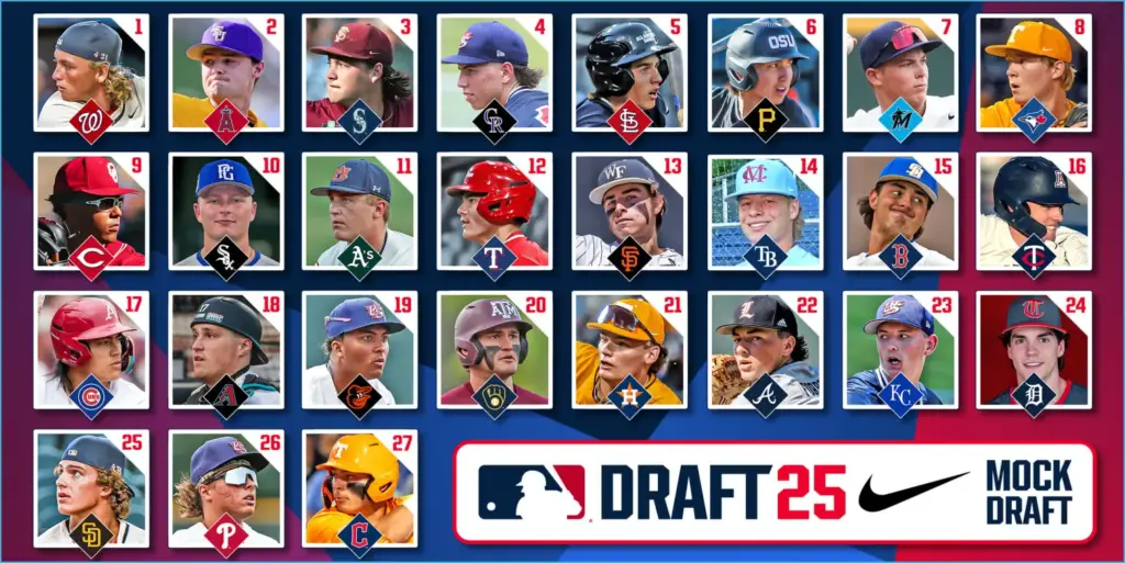 Mlb pipeline's latest mock draft for june 12, 2025, projects