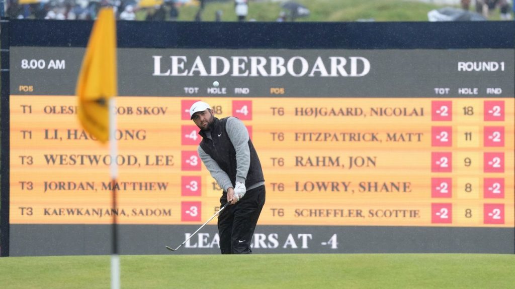 Engaging insights on second round three balls for the open