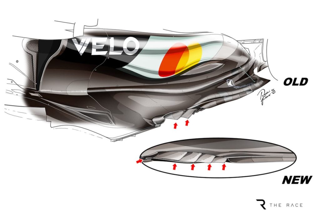 Mclaren's strategy: why upgrades aren't always race ready