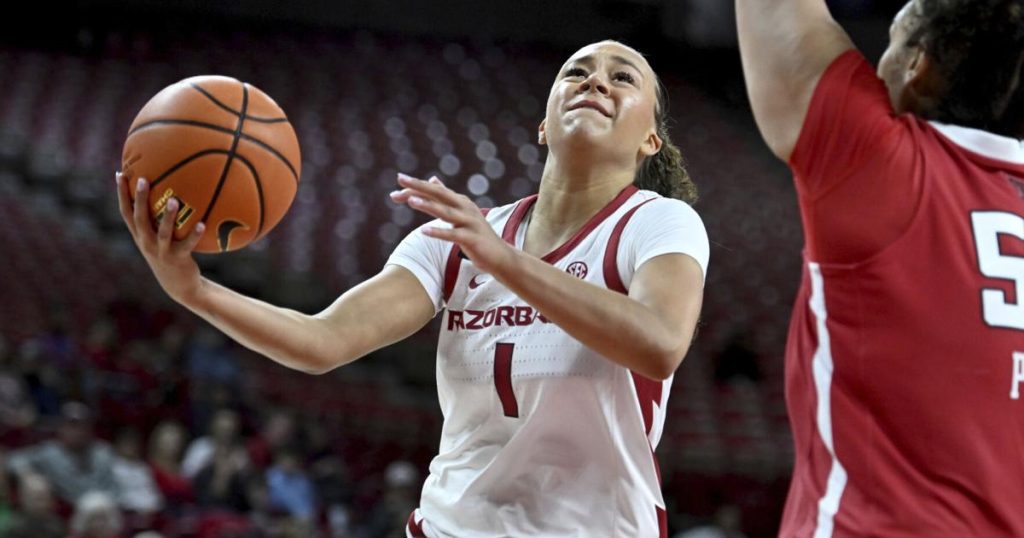 Refreshing indiana women's basketball roster for summer success