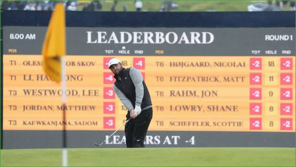 Engaging insights on second round three balls for the open