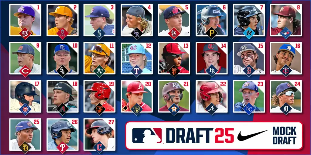 Mlb pipeline's latest mock draft reveals a significant shift at