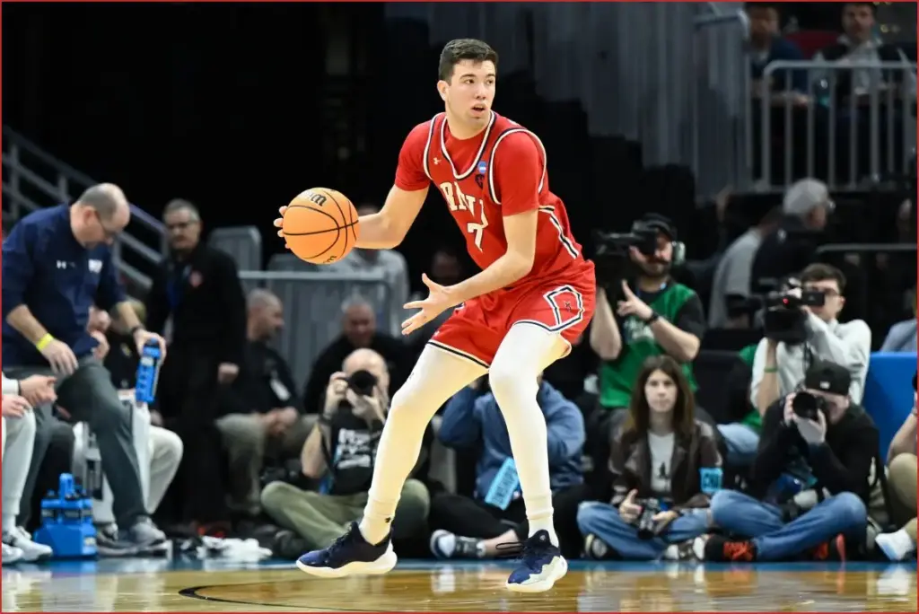 The rising stars of fiba u20 eurobasket: top 10 college