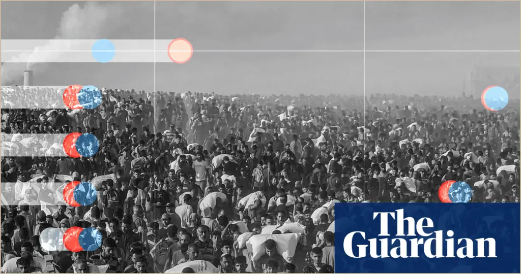 Trapped in aid: the deadly reality of gaza's food distribution