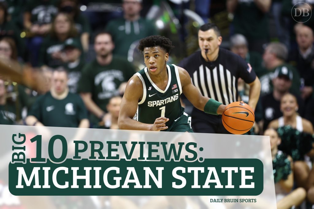 2025 big ten preview: spotlight on michigan state