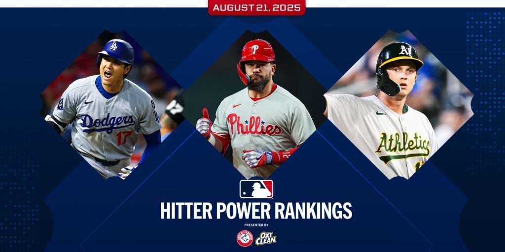 2025 hitter power rankings unleashed