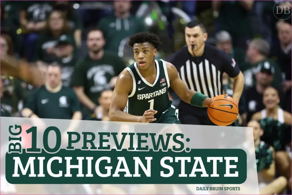 2025 big ten preview: spotlight on michigan state