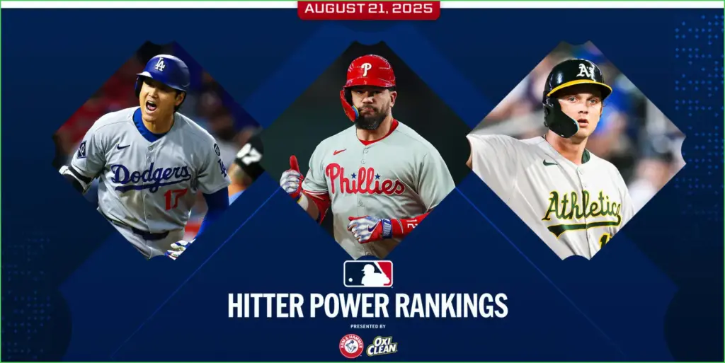 2025 hitter power rankings unleashed