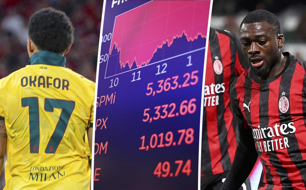 Ac milan’s preseason market moves: a strategic overview