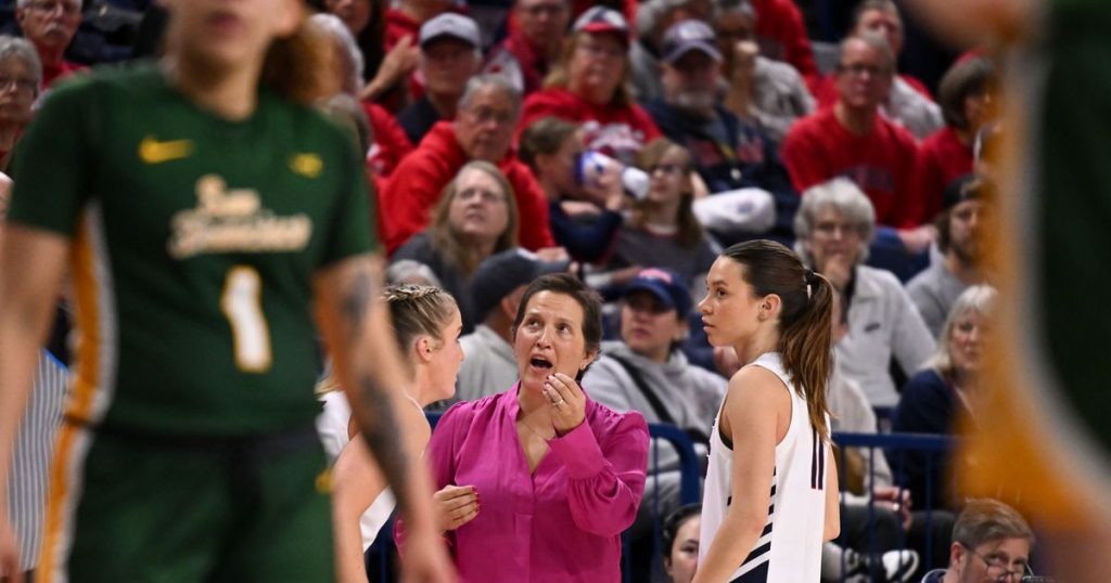 Gonzaga women's team gears up for season post yvonne ejim era