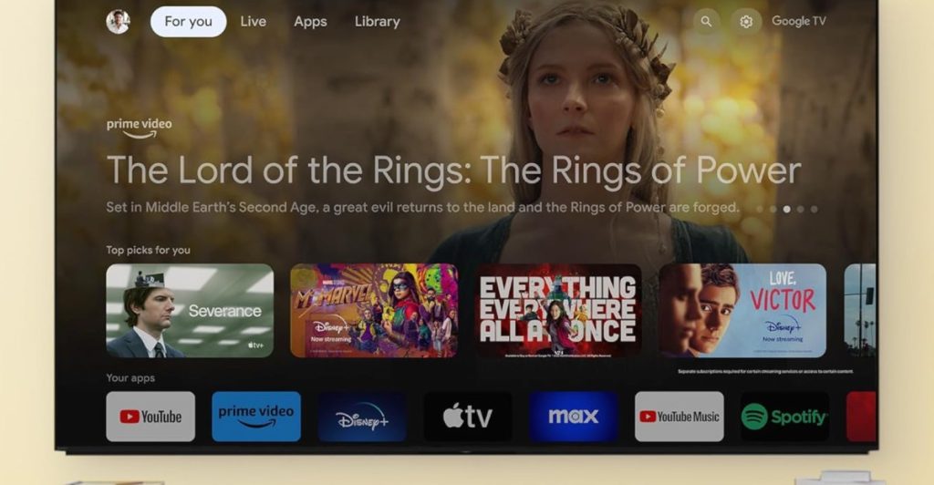 Navigating the unpredictable path of google tv