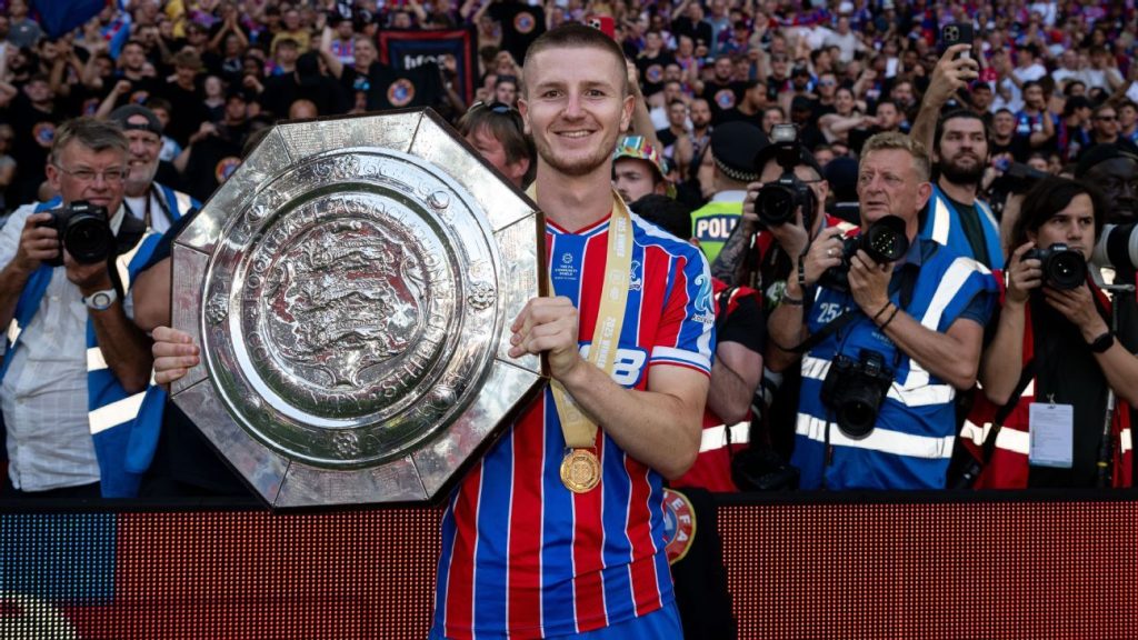Real madrid targeting adam wharton from crystal palace