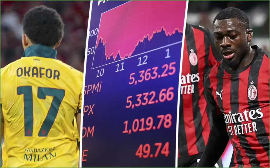 Ac milan’s preseason market moves: a strategic overview