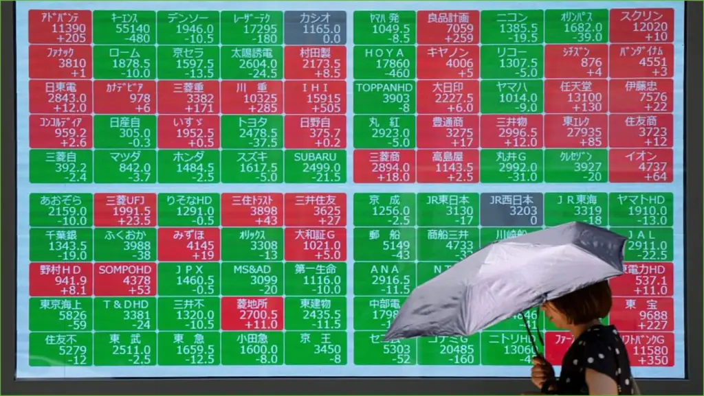 Asia Stock Markets Live Updates Today Asia stock markets live updates today