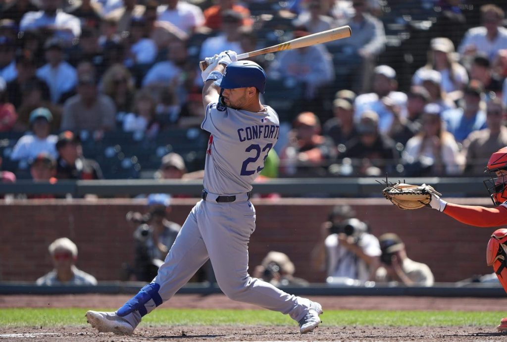 Dodger highlights: offense emerges, ohtani’s october pitching, and more