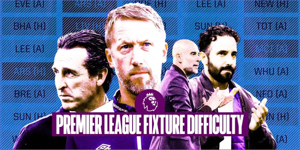 Analyzing Fixture Challenges: A Comparison of Teams’ Next Five Matches vs. Their Opening Games Analyzing fixture challenges: a comparison of teams' next five matches