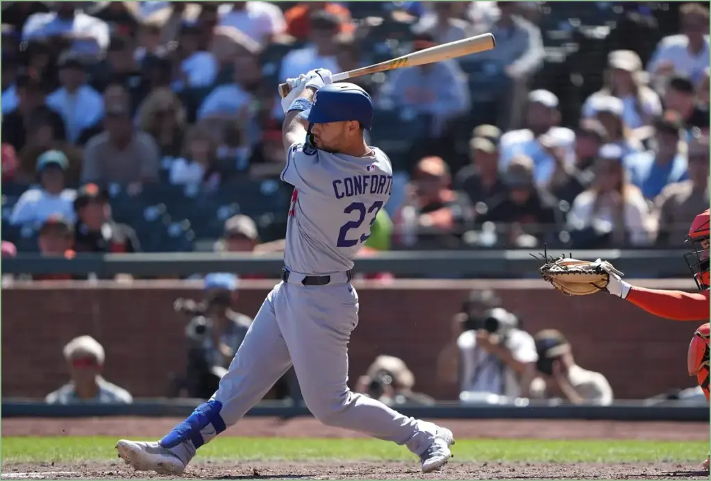 Dodger highlights: offense emerges, ohtani’s october pitching, and more