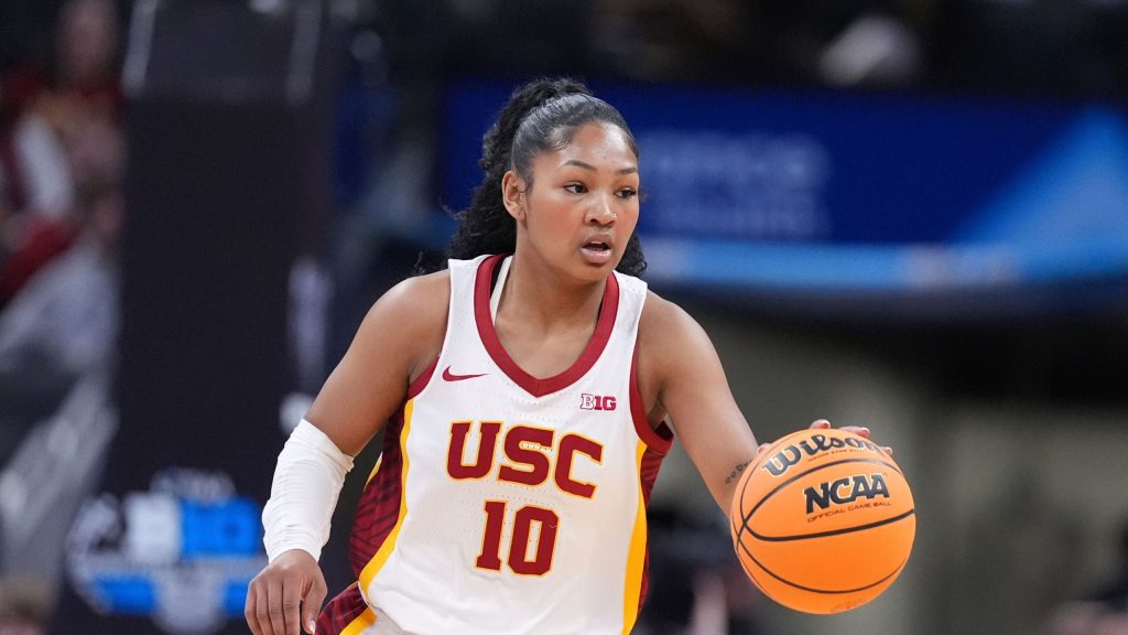 Big ten gears up for women's basketball season with ucla