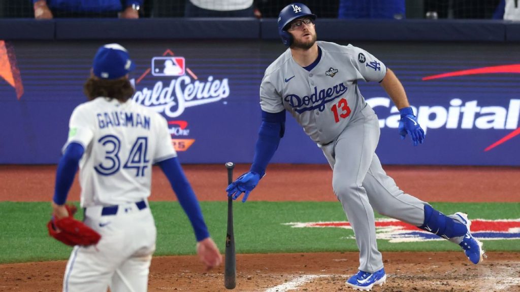 Insights from the 2025 World Series: Key Takeaways on the Blue Jays and Dodgers Insights from the 2025 world series: key takeaways on the