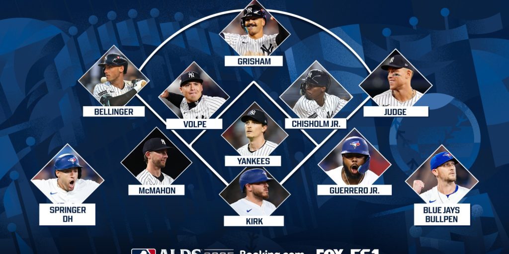 Yankees vs. blue jays 2025 alds position matchup insights