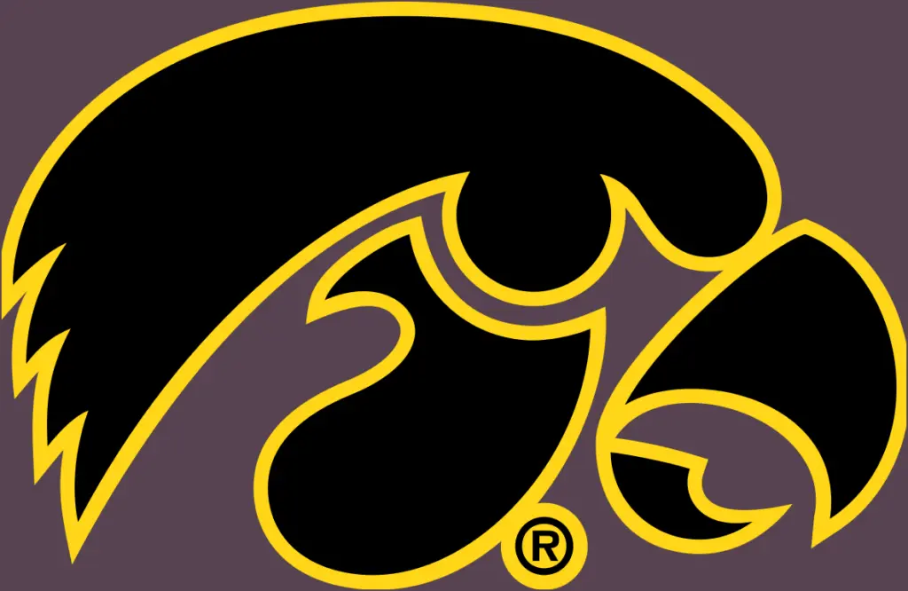 Iowa Basketball’s Rising Potential in 2025 Rankings Iowa basketball's rising potential in 2025 rankings