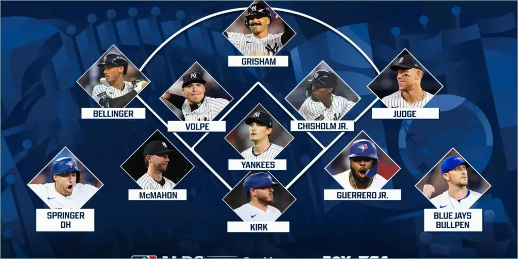 Yankees vs. blue jays 2025 alds position matchup insights