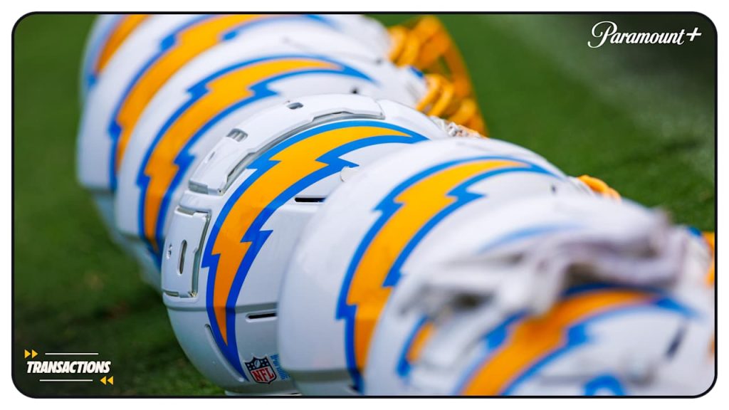 Chargers boost roster with key player activations and elevations