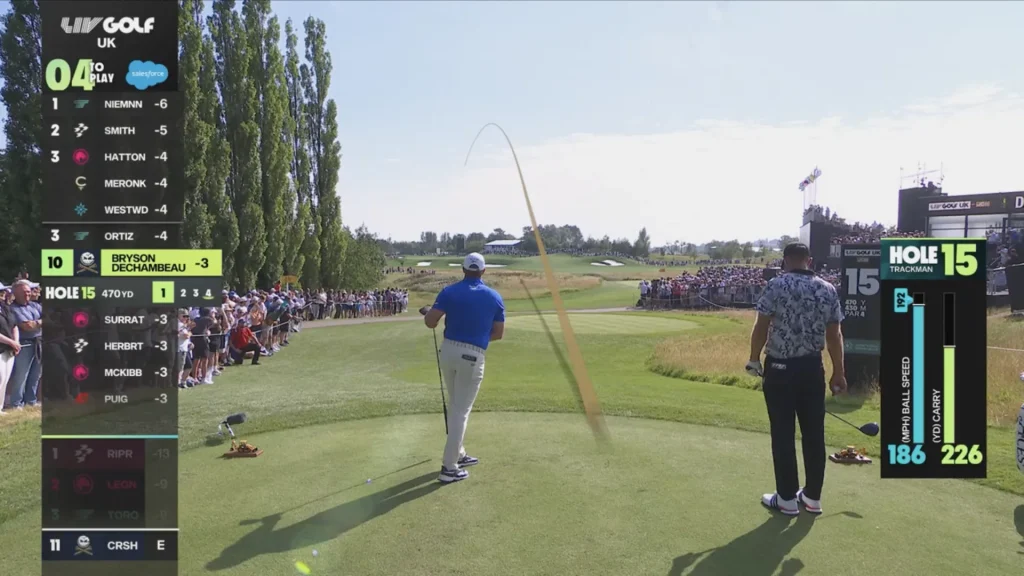 LIV Golf and Trackman Forge Groundbreaking Global Partnership Liv golf and trackman forge groundbreaking global partnership