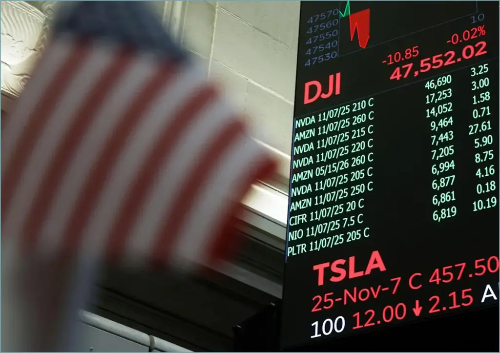 Global stock slide intensifies as ai bubble fears grow