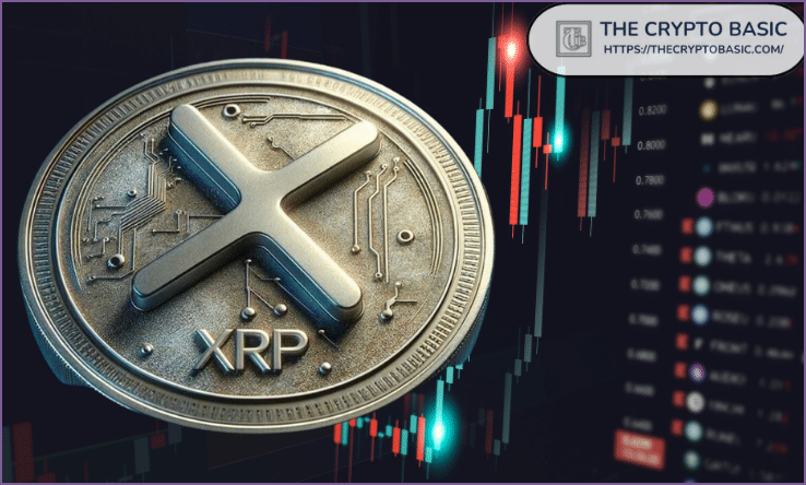 XRP’s Potential: Insights on Reaching Unprecedented Value Up to $10,000 Xrp's potential: insights on reaching unprecedented value up to $10,000
