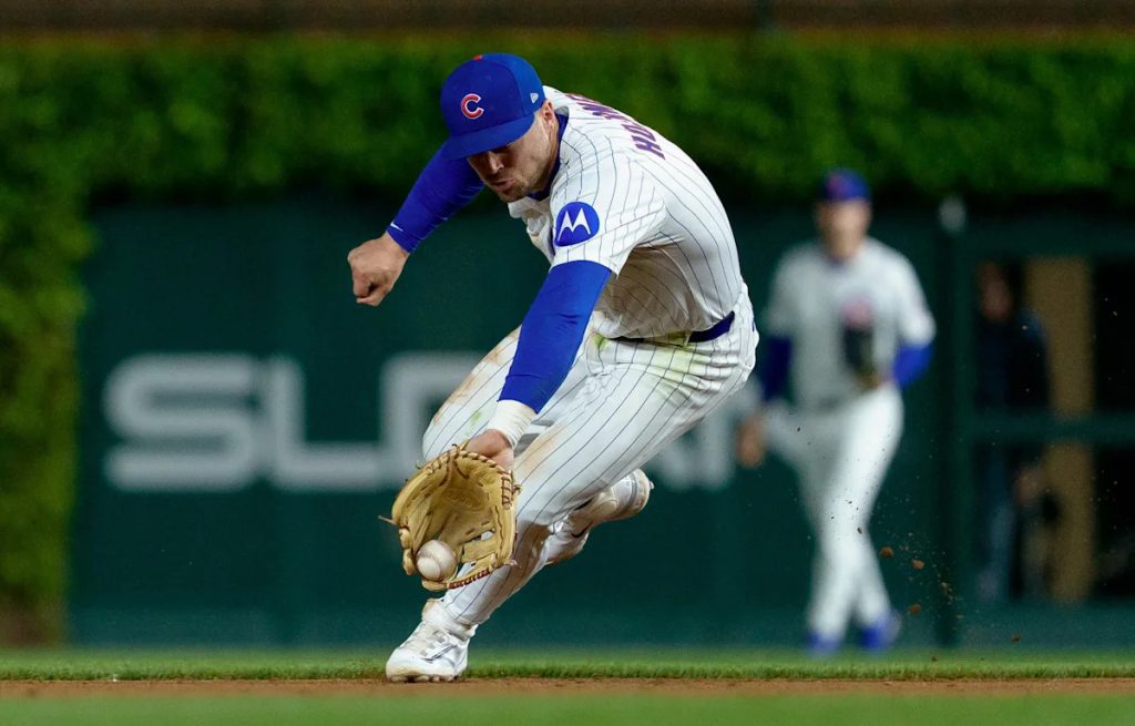 Examining the Case for a Nico Hoerner Extension with the Cubs Examining the case for a nico hoerner extension with the